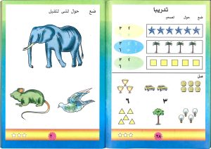 اعداد الراعم المستوى الثاني