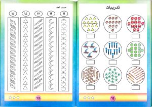 اعداد الراعم المستوى الثاني